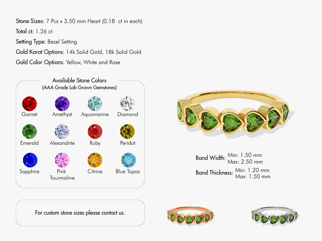 Mother's Eternal Love Ring