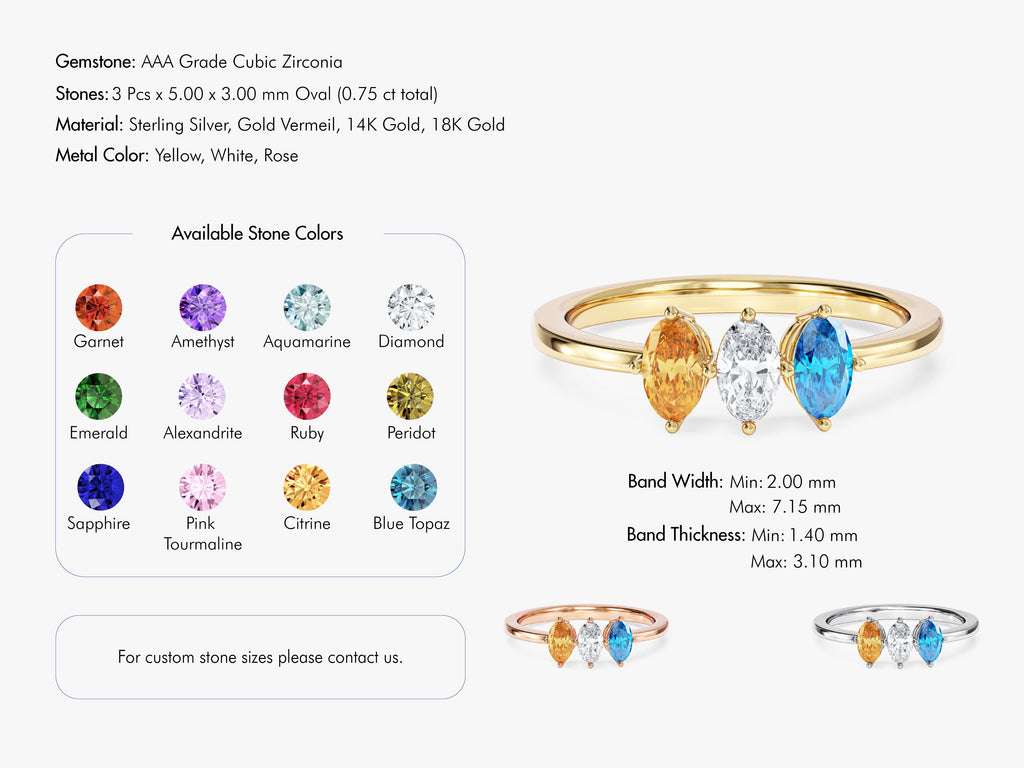 Grandma's Oval Cut Multi-Stone Birthstone Ring in 14k Solid Gold
