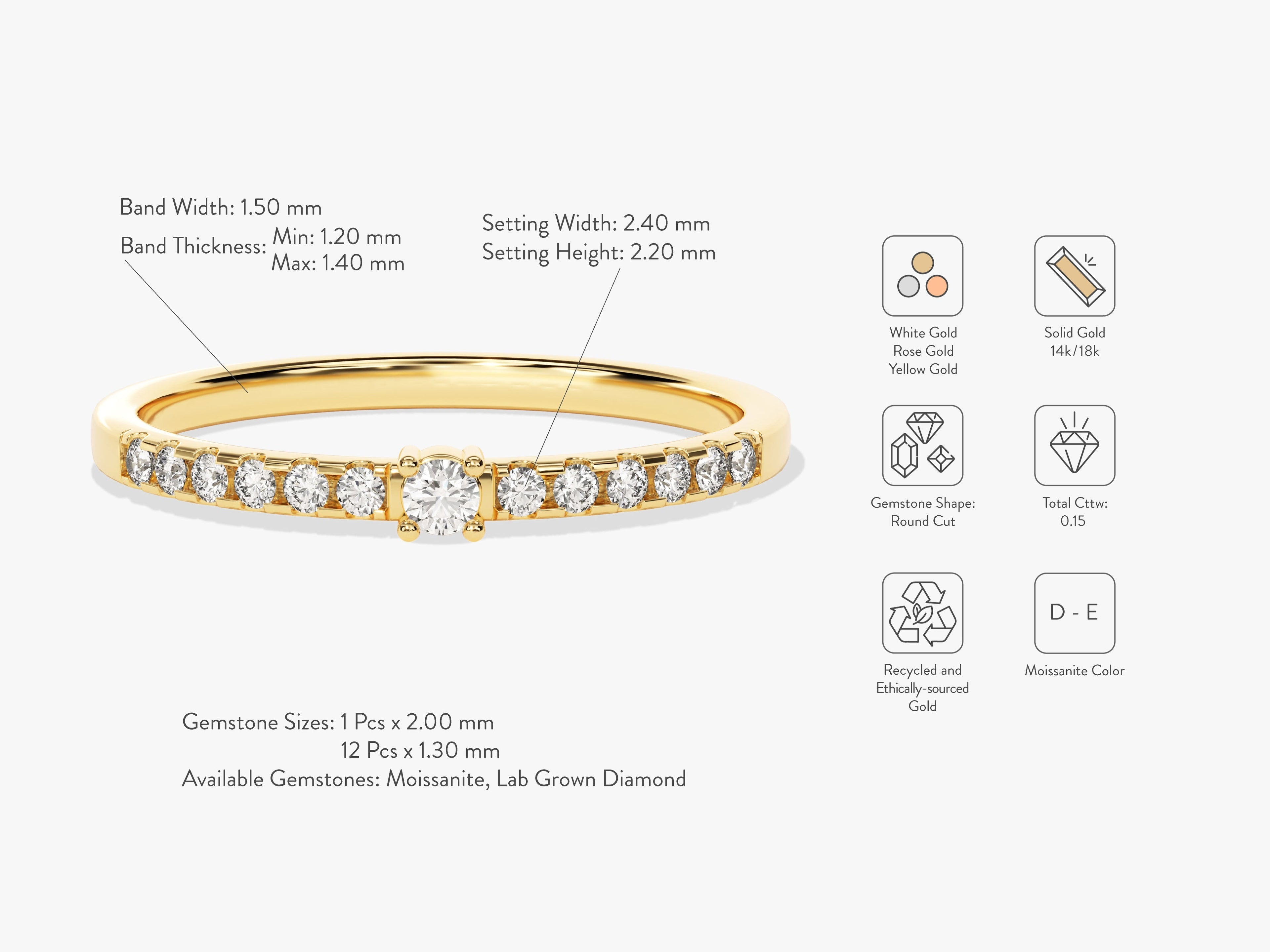Micro Prong Set Moissanite Promise Ring