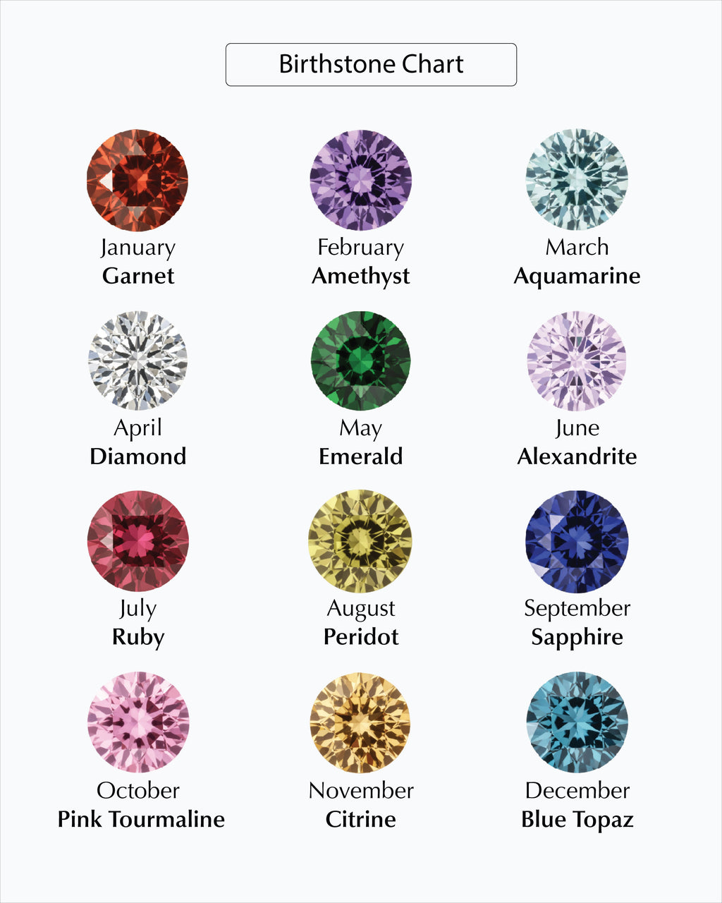 Initial Birthstone Charm Bracelet