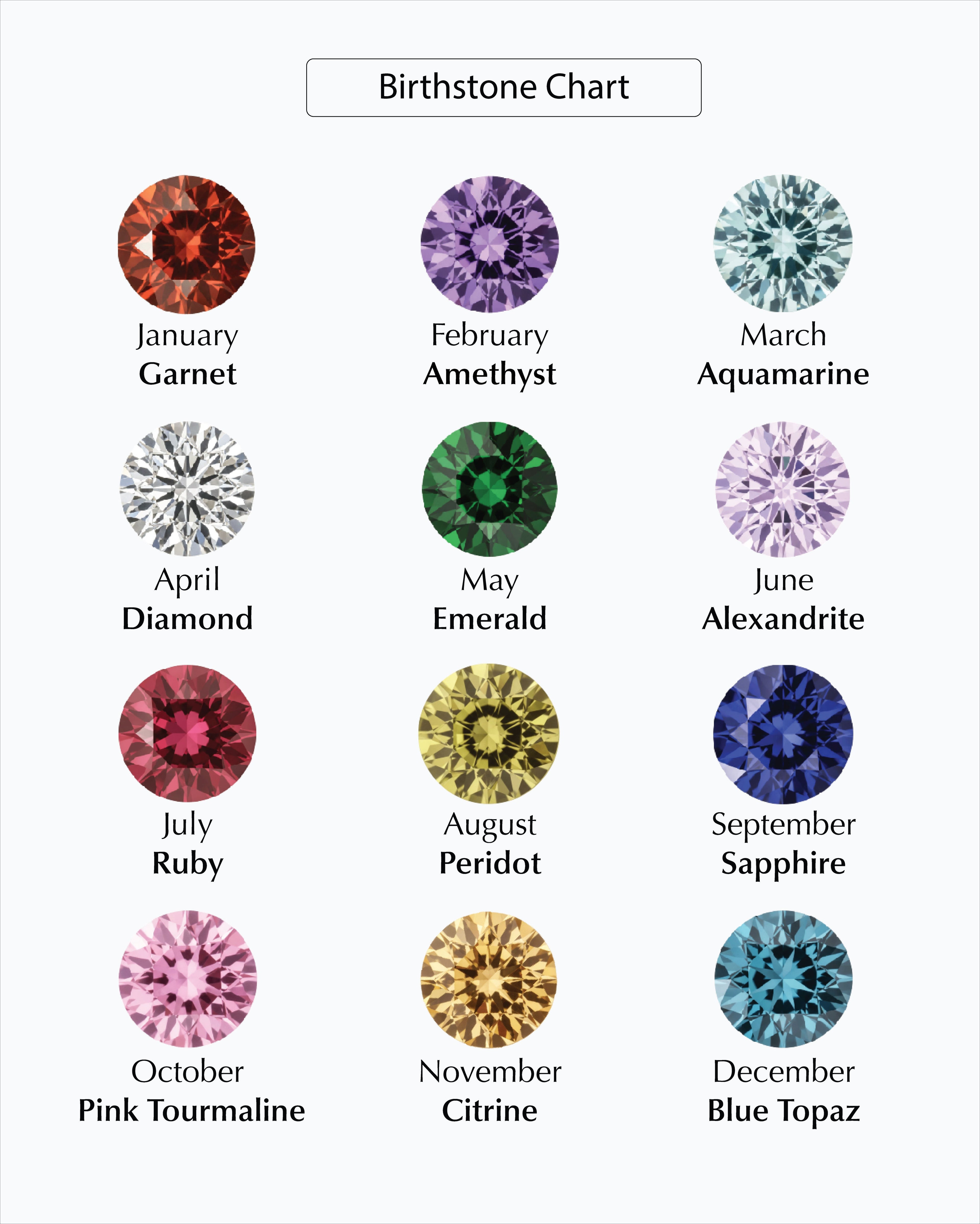 Oval Multi Birthstone Bracelet